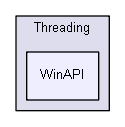 Utility/Threading/WinAPI