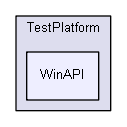 Samples/TestPlatform/WinAPI