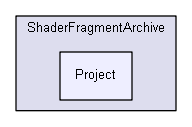 Tools/ShaderFragmentArchive/Project