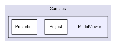 Samples/ModelViewer