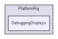 PlatformRig/DebuggingDisplays