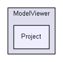 Samples/ModelViewer/Project