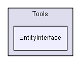 Tools/EntityInterface