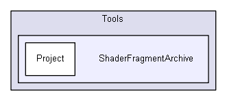 Tools/ShaderFragmentArchive