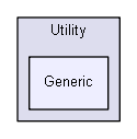 Utility/Generic