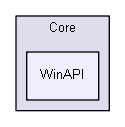 Core/WinAPI