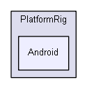 PlatformRig/Android