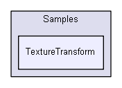 Samples/TextureTransform