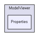 Samples/ModelViewer/Properties