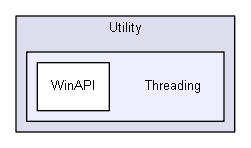 Utility/Threading