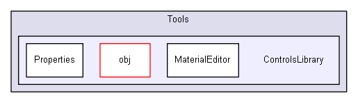 Tools/ControlsLibrary