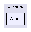 RenderCore/Assets