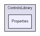 Tools/ControlsLibrary/Properties