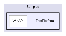 Samples/TestPlatform