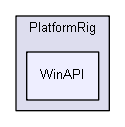 PlatformRig/WinAPI