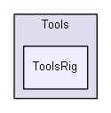 Tools/ToolsRig