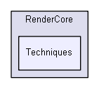 RenderCore/Techniques